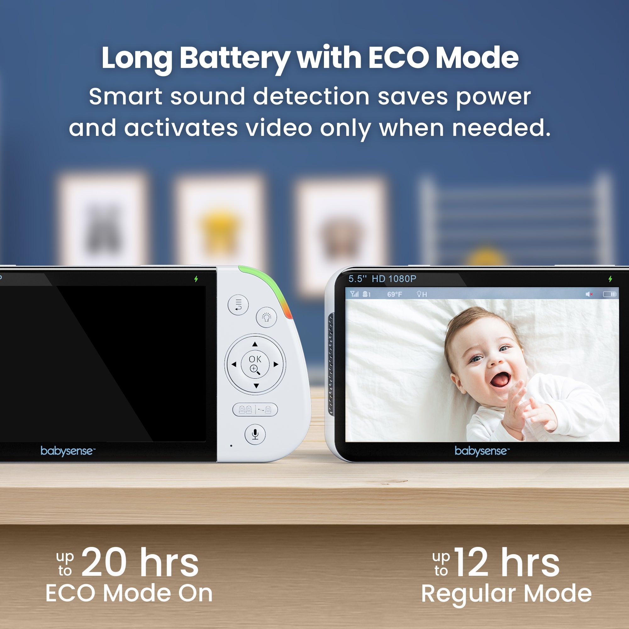 Babysense Max View Pro: Video Baby Monitor with 2 cameras, Non Wifi, Split Screen, Night Light & Sound Machine
