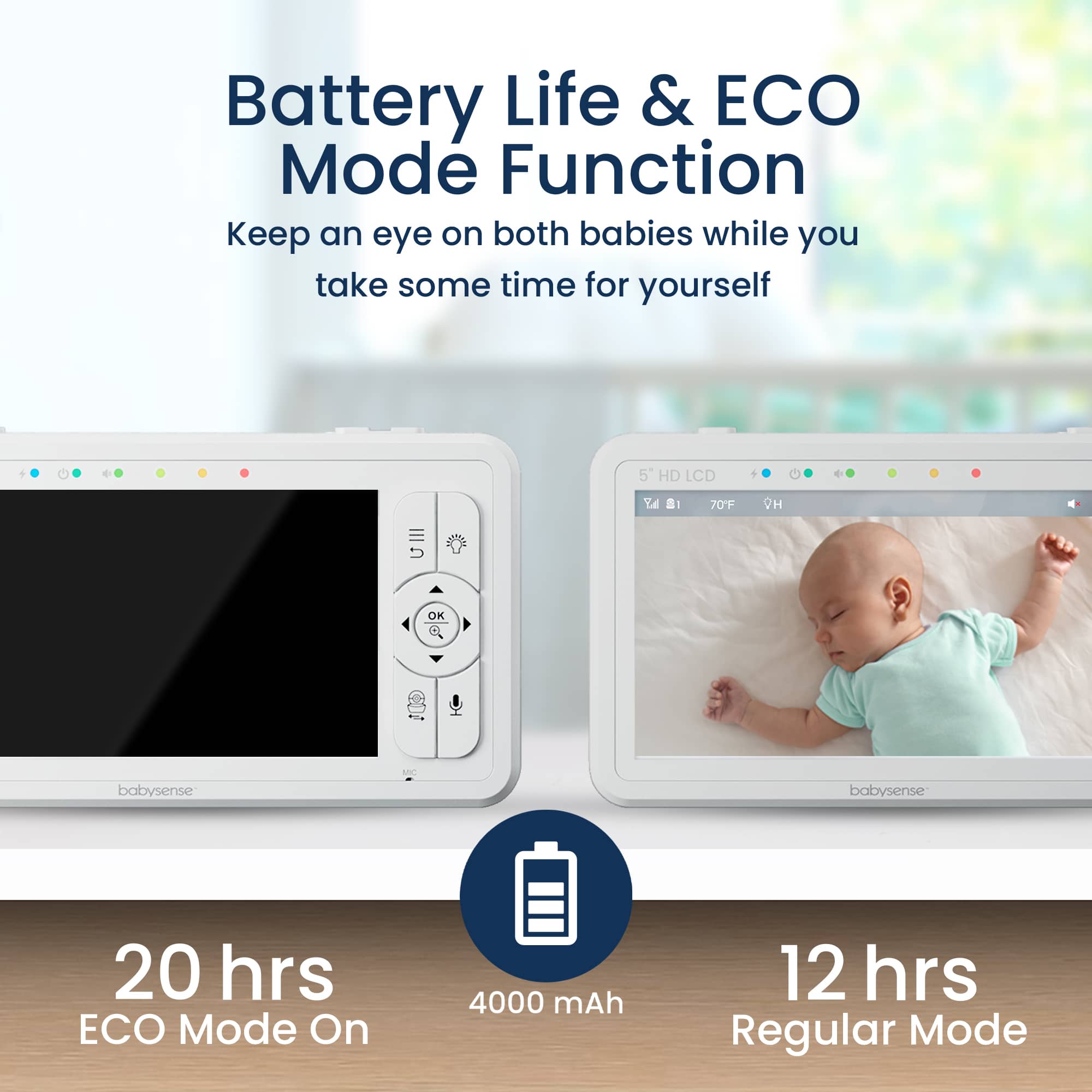 Babysense HD S2: Video Baby Monitor with 3 Cameras, Non Wifi, Split Screen & Night Light Machine