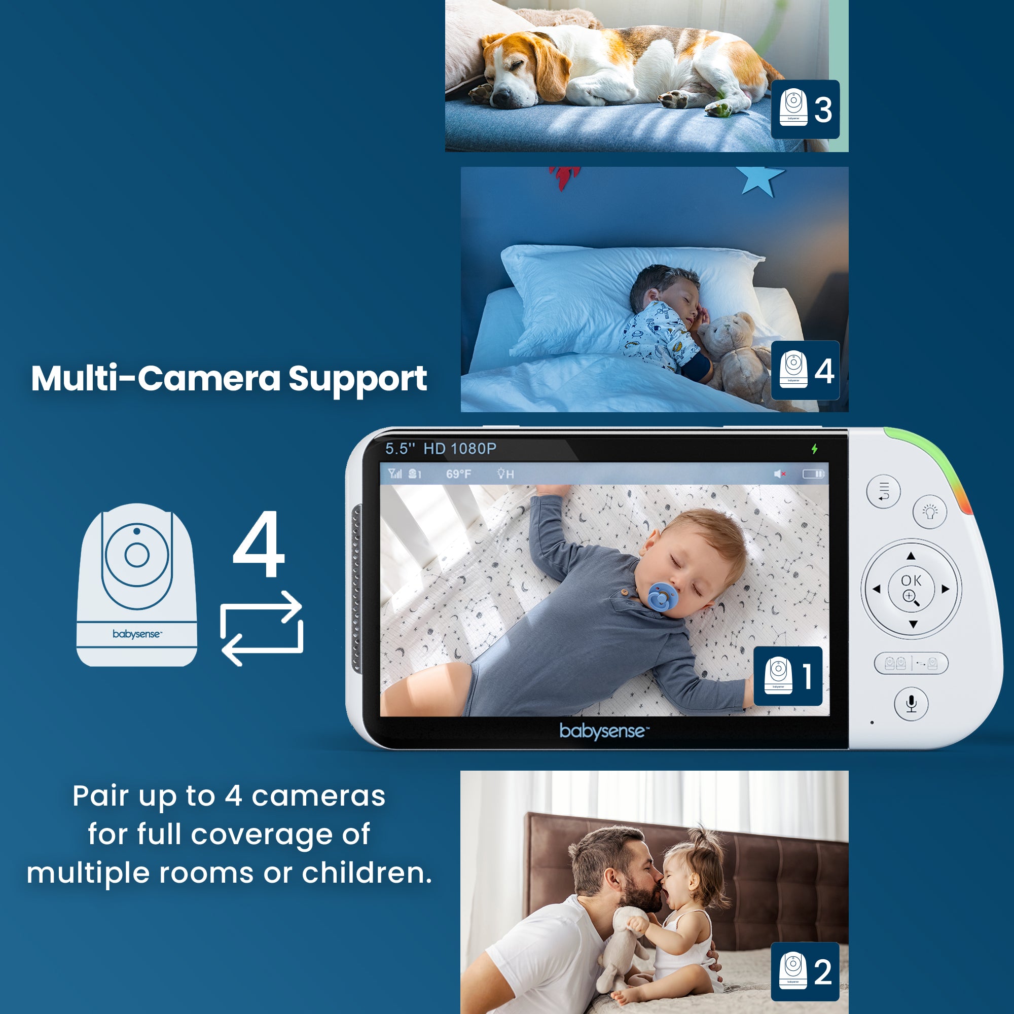 Babysense Max View Pro: Video Baby Monitor with 2 cameras, Non Wifi, Split Screen, Night Light & Sound Machine