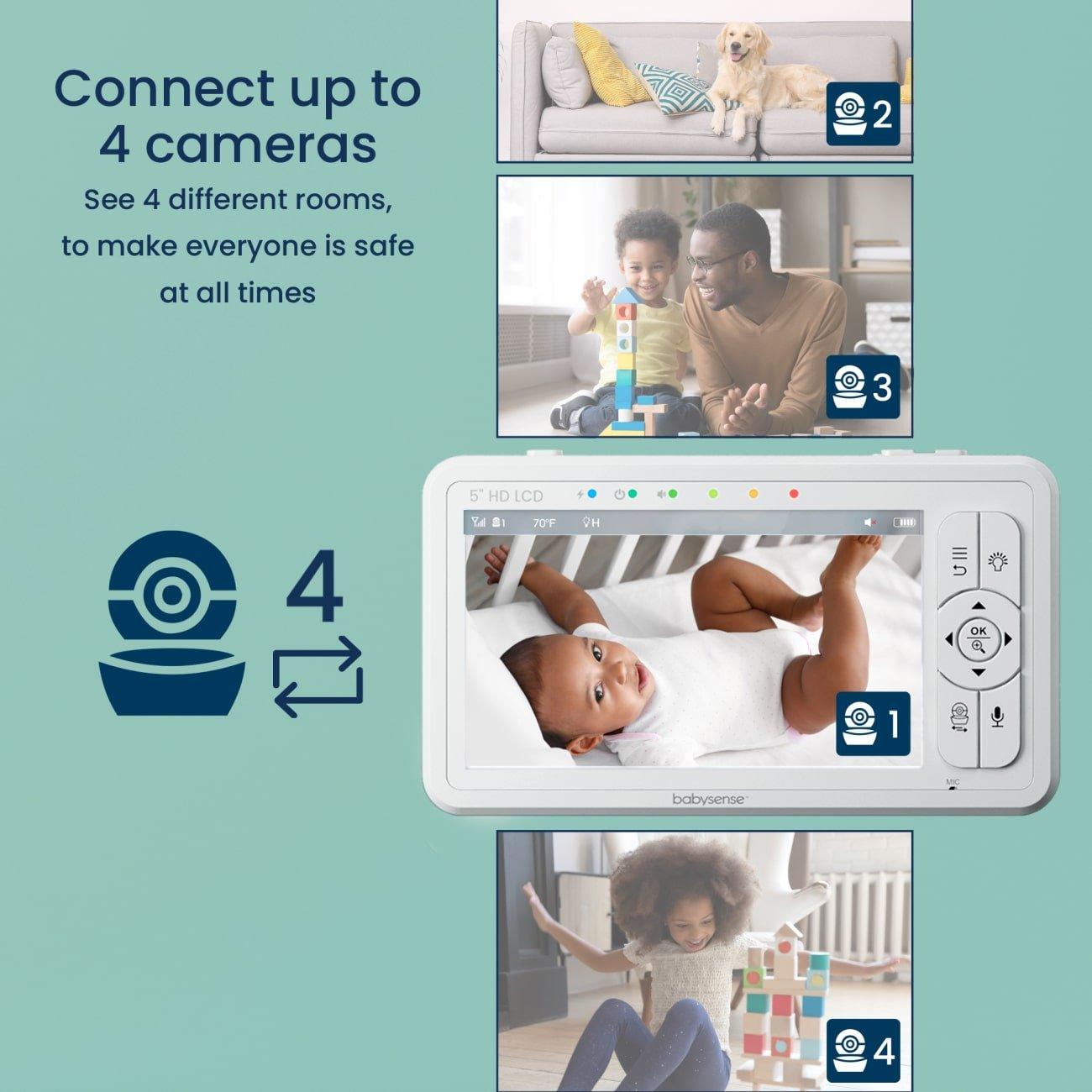 Babysense HD S2: Video Baby Monitor with 3 Cameras, Non Wifi, Split Screen & Night Light Machine